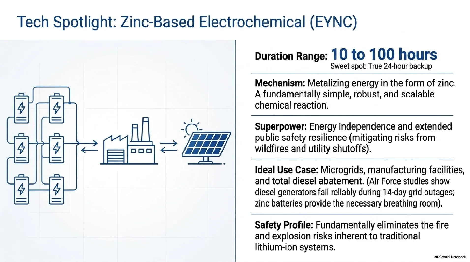 clean firm power slide 4