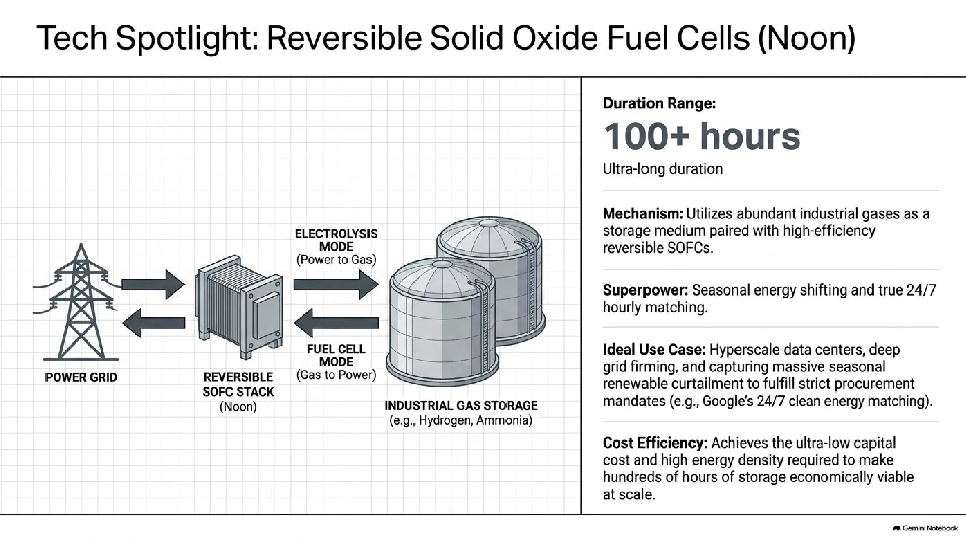 clean firm power slide 5