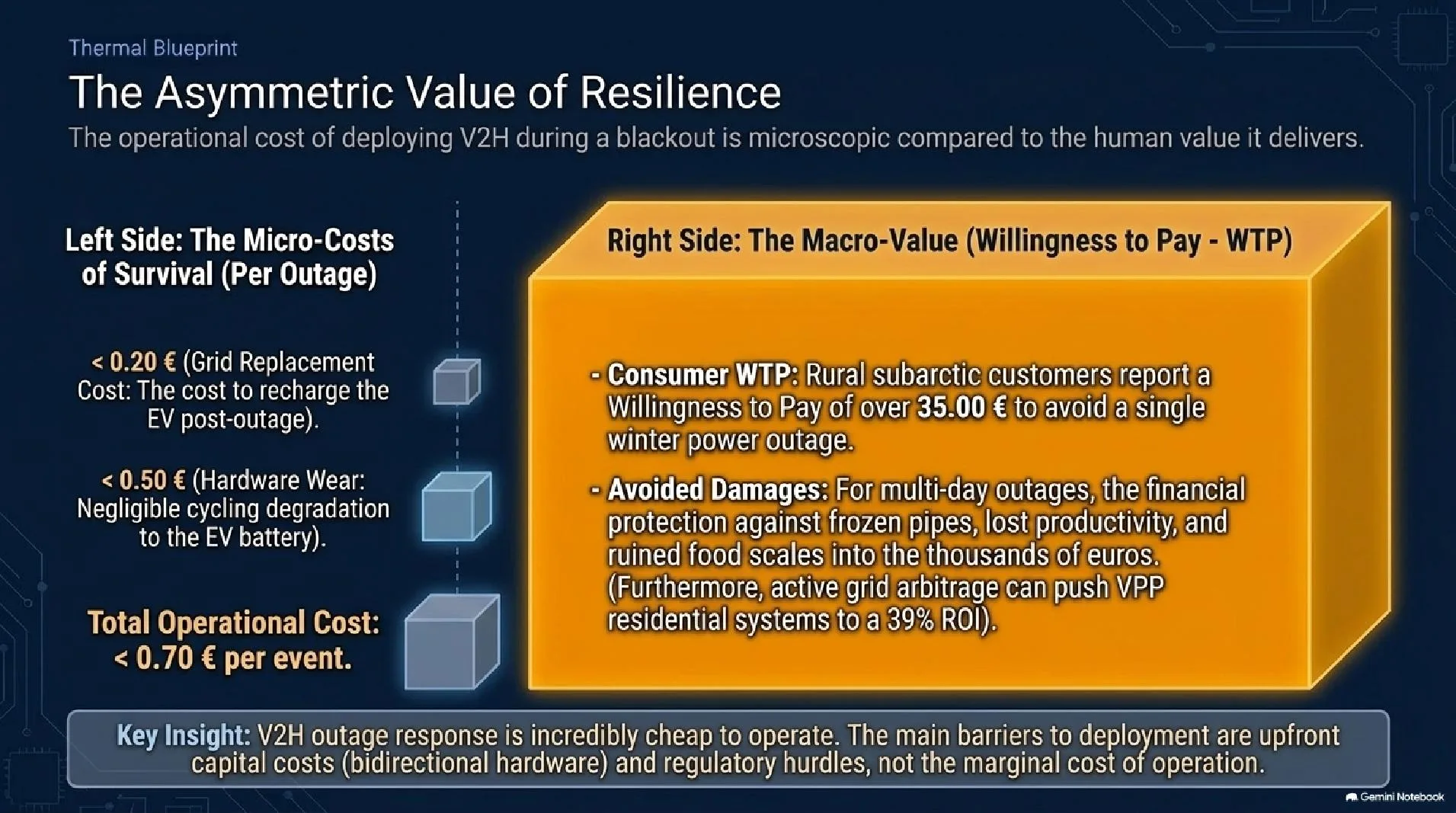 subarctic resilience slide 6